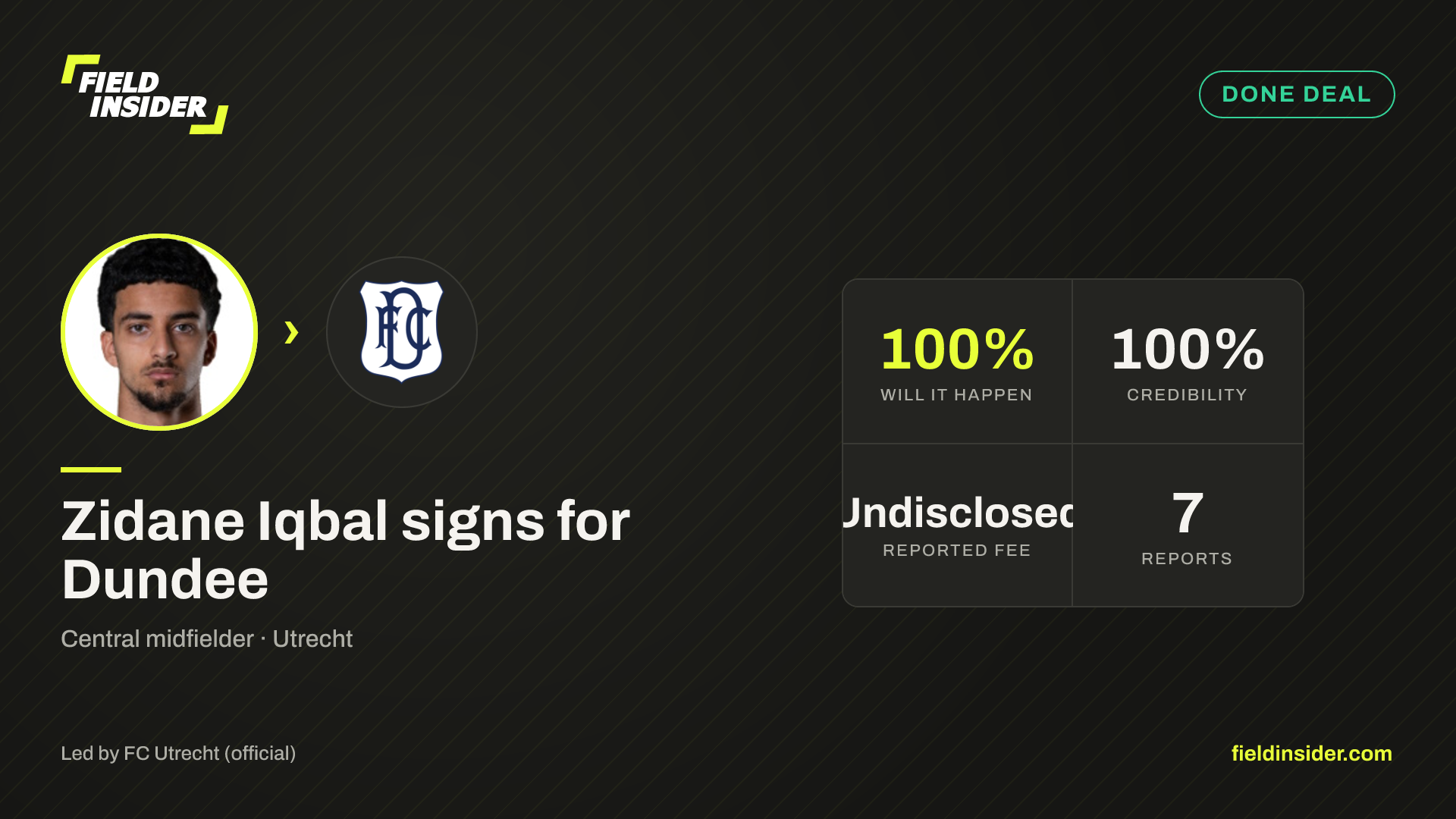 Zidane Iqbal signs for Dundee — Field Insider report card