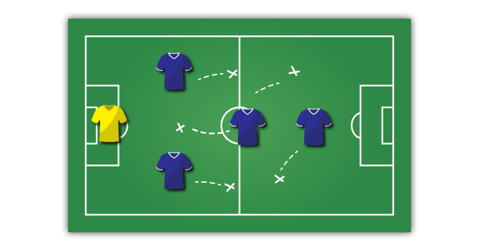 5 a-side Formations - Pyramid