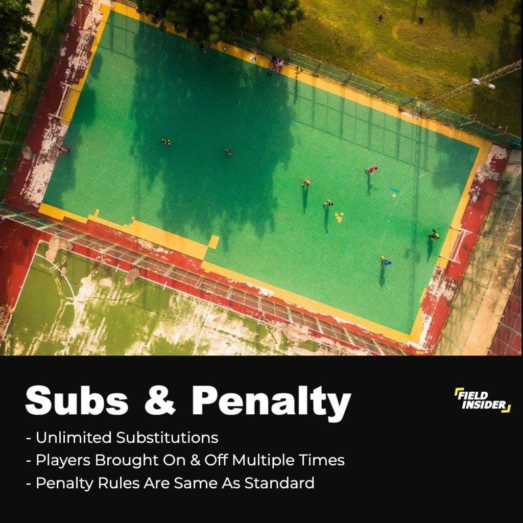 7-a-side rules penalty and substitutions