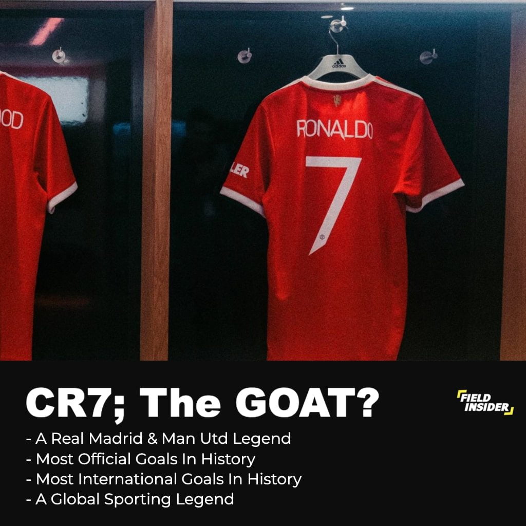 CR7, the GOAT in football?