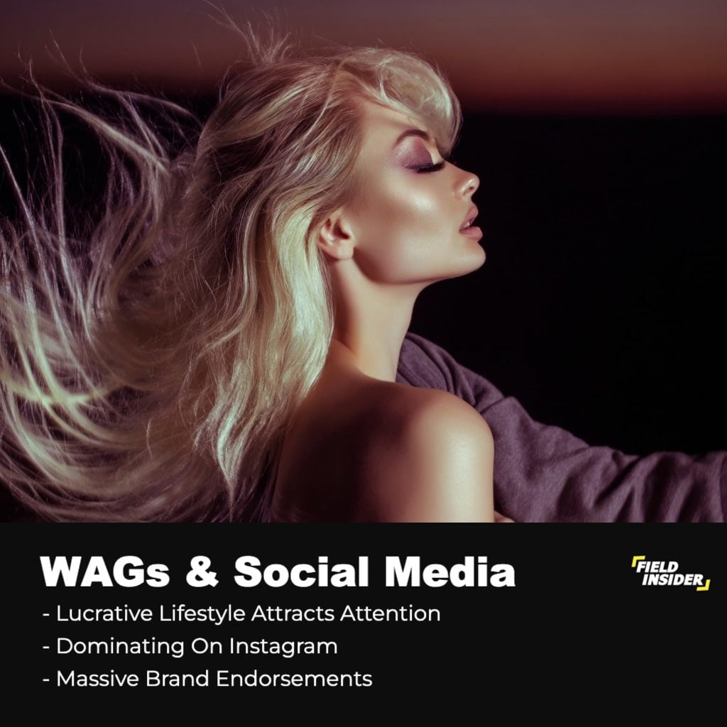 WAGs & Social Media