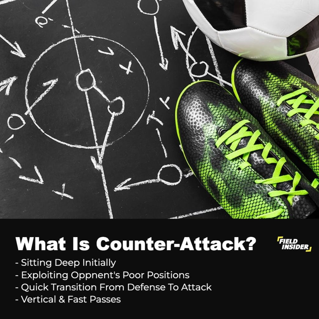 what is counter-attack in football?