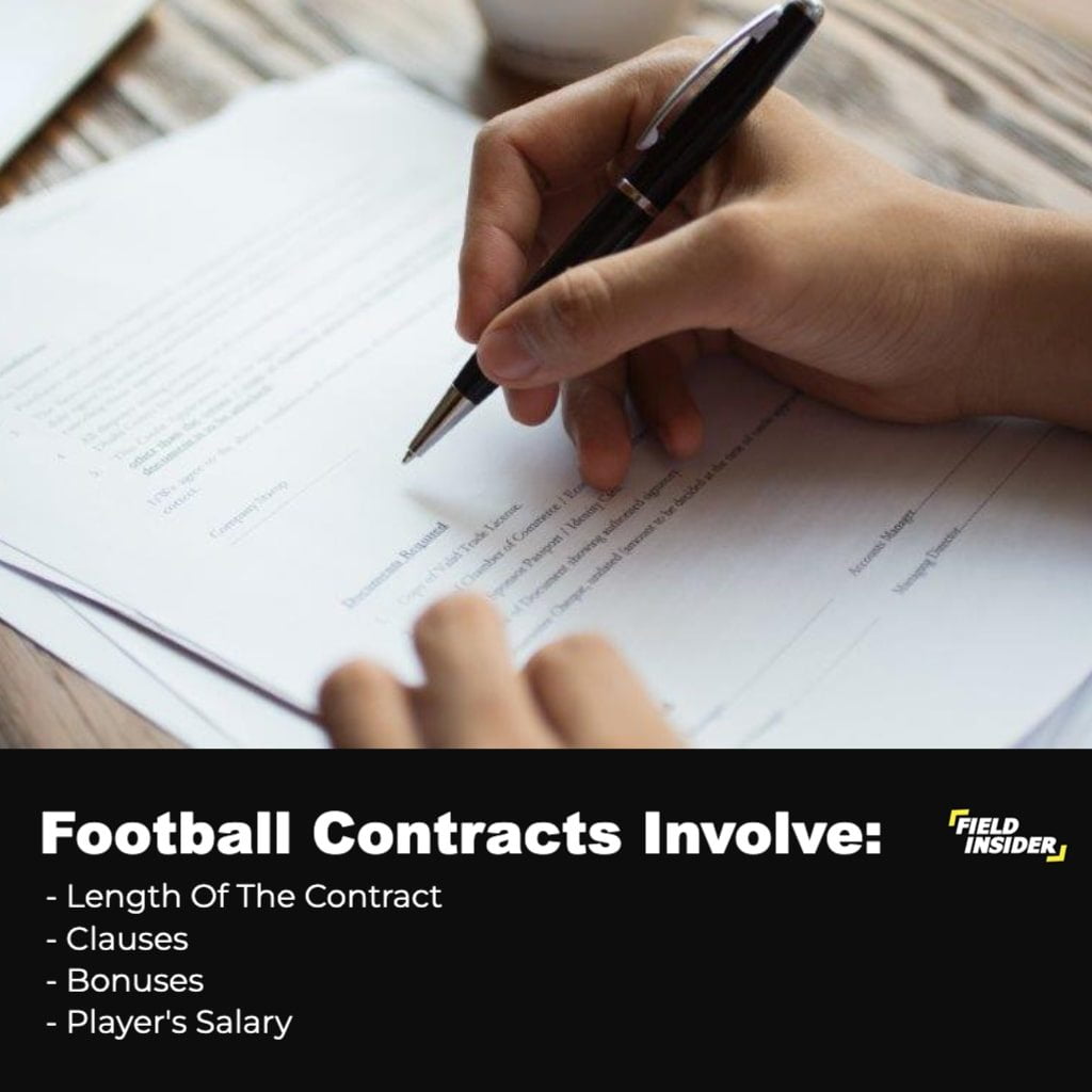 what are football contracts?
