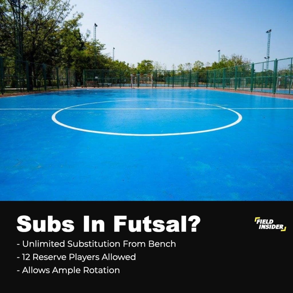 futsal positions and substitutions allowed