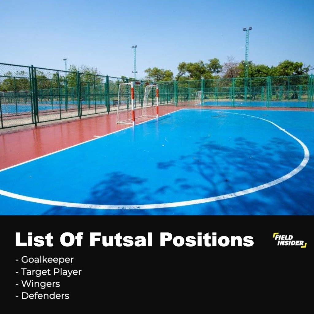 list of futsal positions