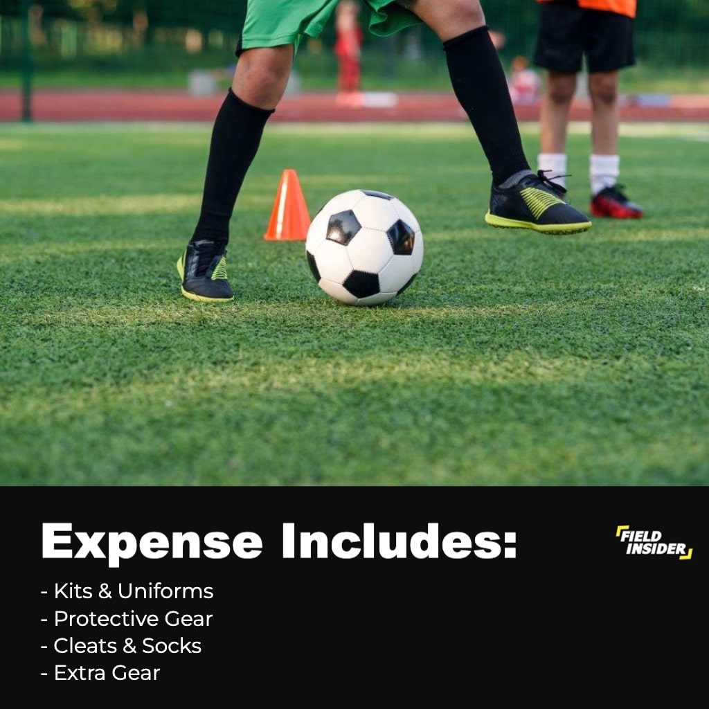 youth soccer cost and expenses 