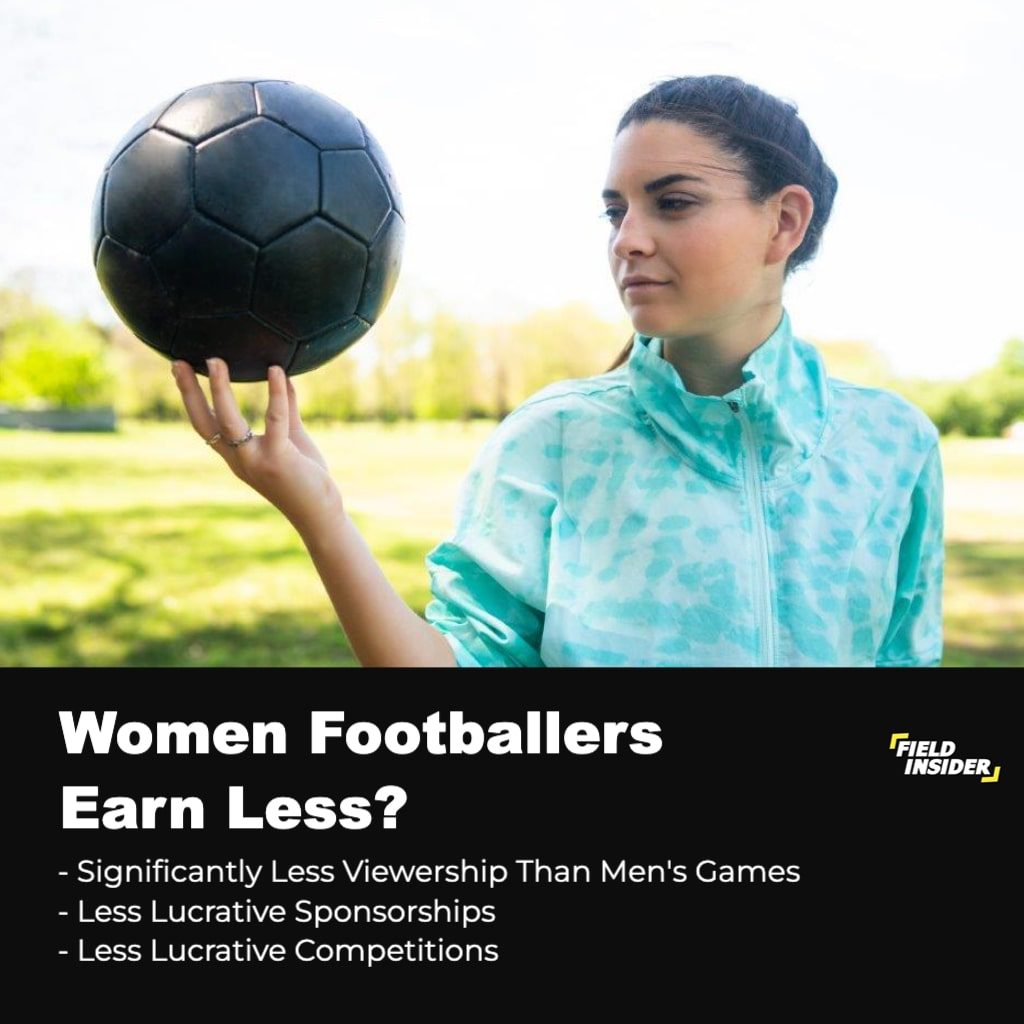 why female footballers earn less?