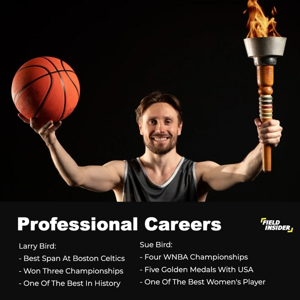 Larry And Sue Bird Professional Careers
