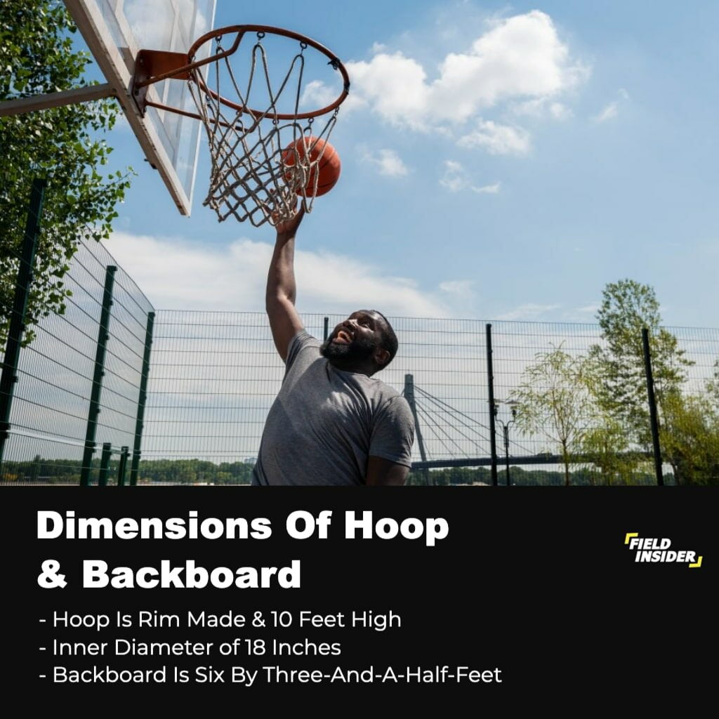 dimensions of NBA Basketball Hoop and backboards