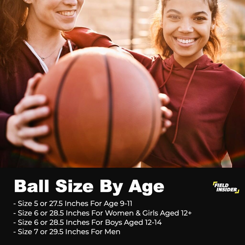 nba basketball size by age