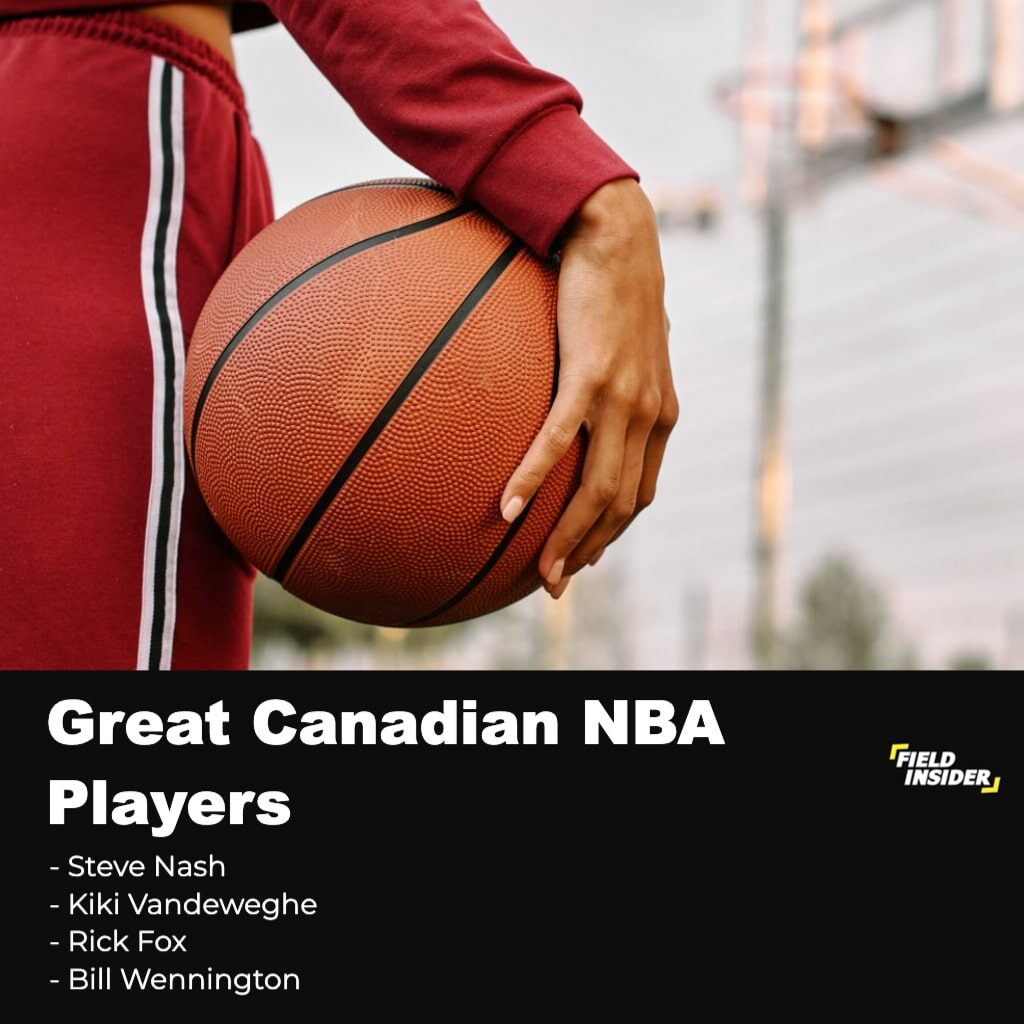 nba teams in canada; great canadian players