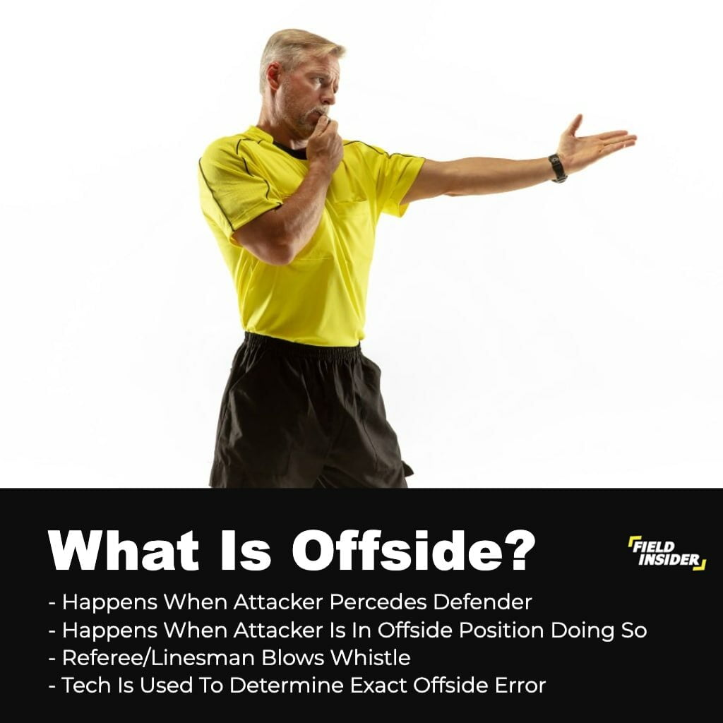 What is offside rule in sports?