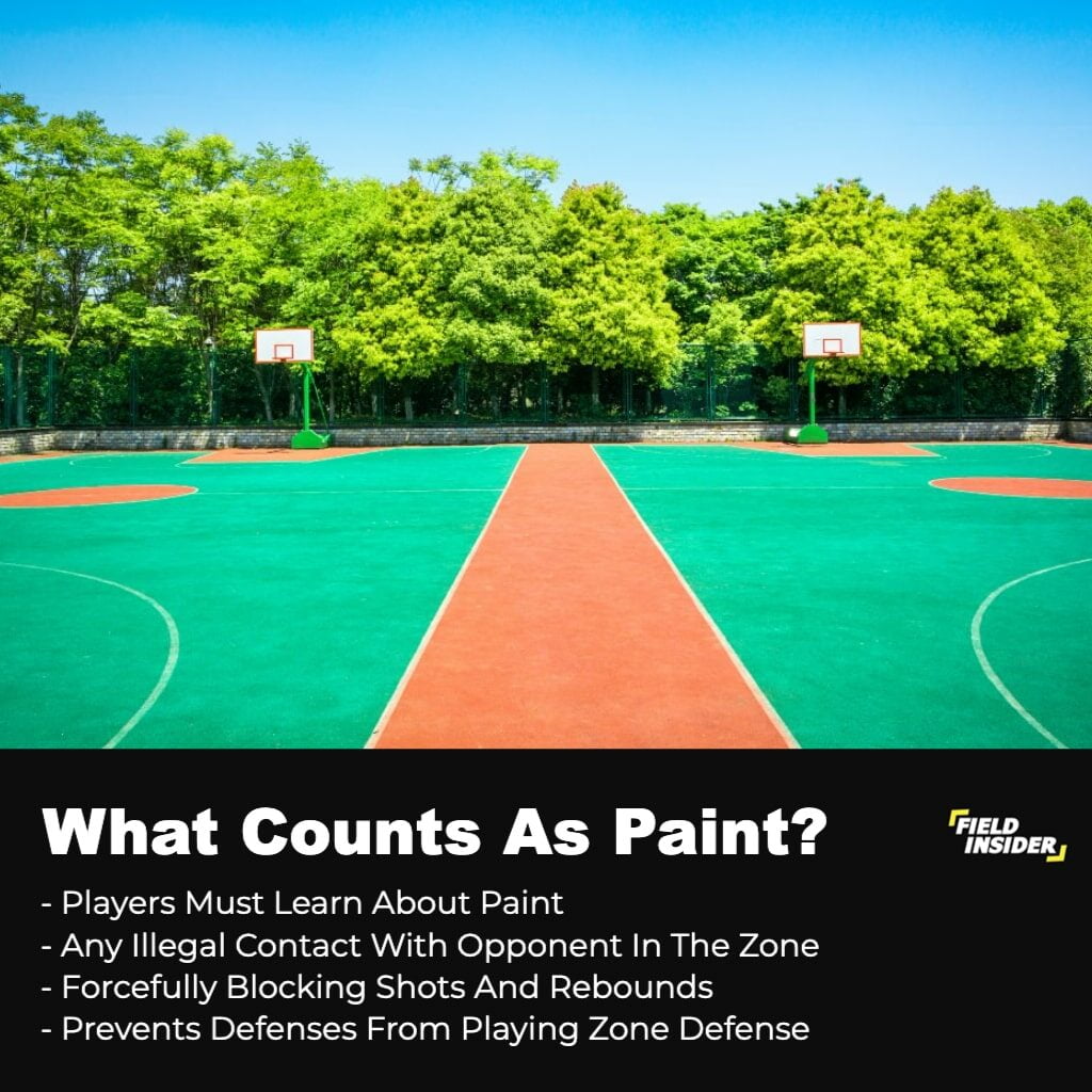 what counts as paint in basketball?