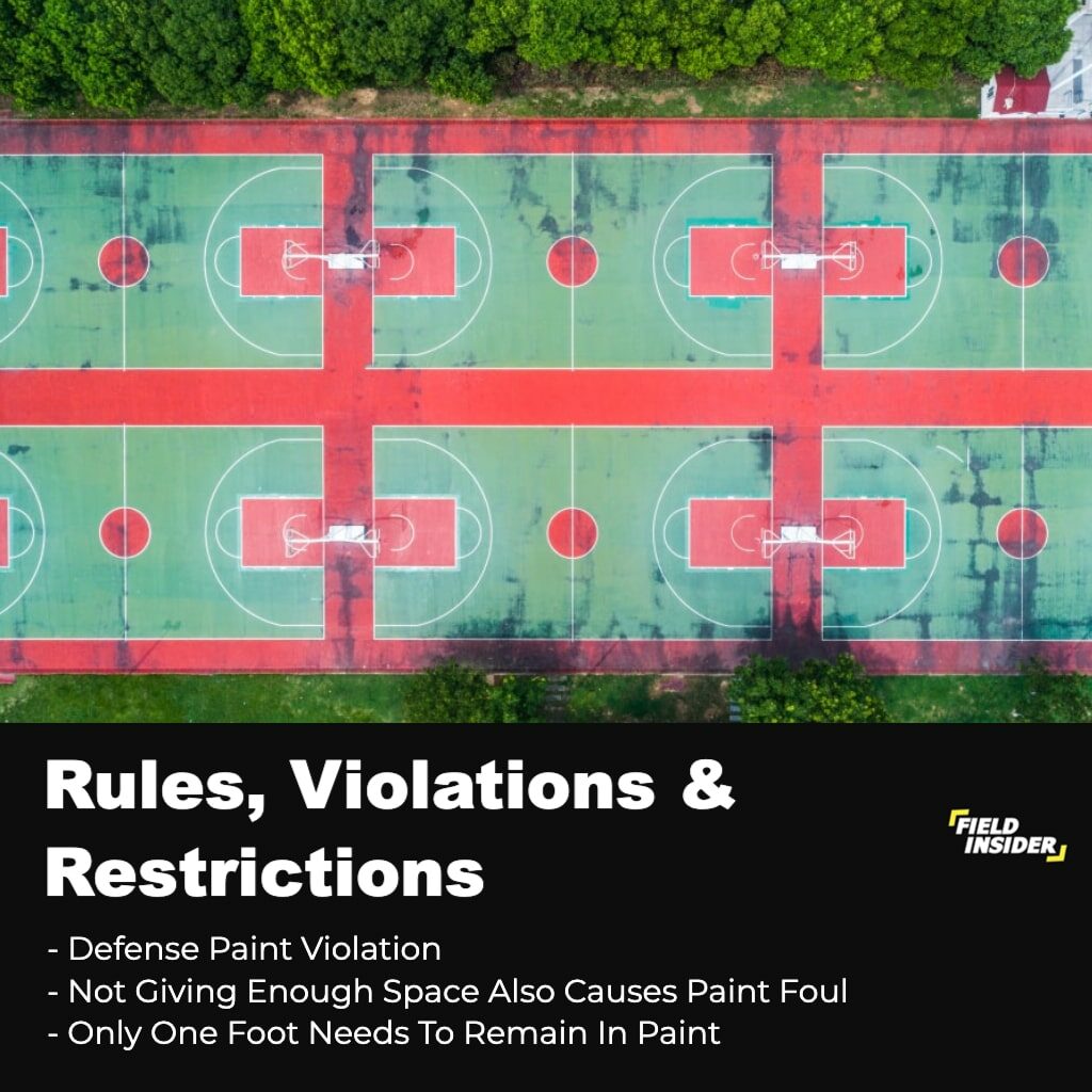 paint in basketball rules violations and restrictions