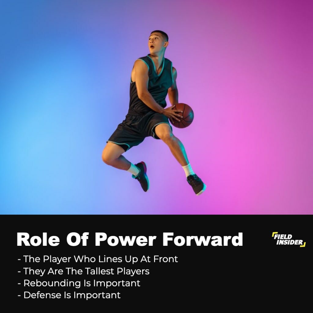 rp;e of power forward in basketball