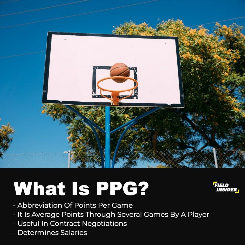 What Is PPG In Basketball?