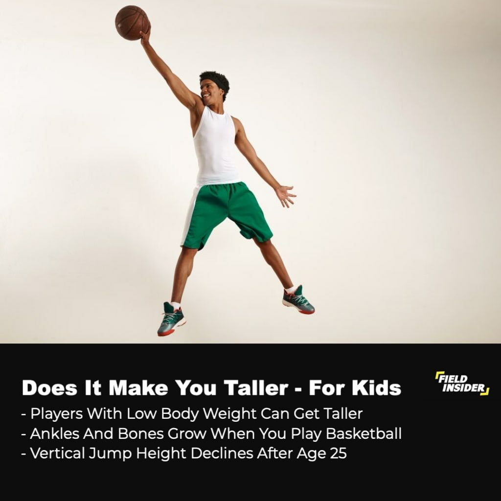 Basketball make you taller-solo person with the ball