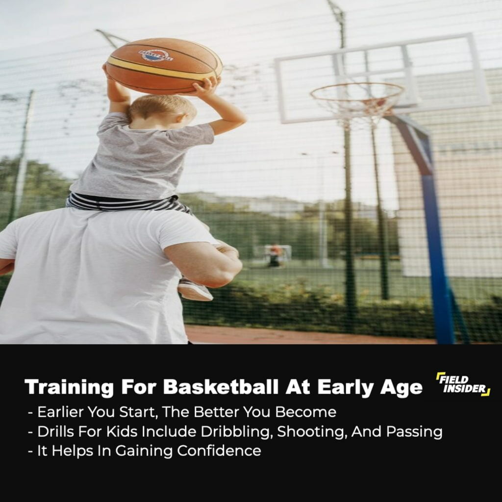 basketball drills for kids-starting at an early age