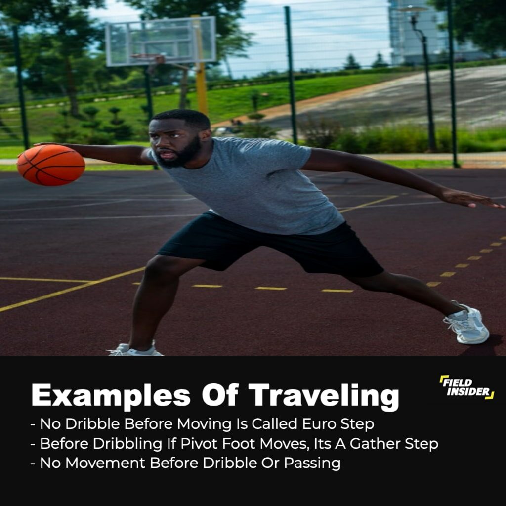 traveling in basketball