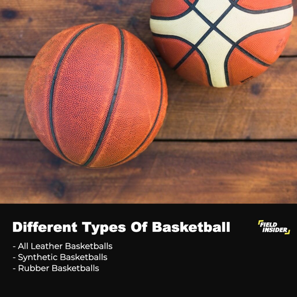 basketballs are made