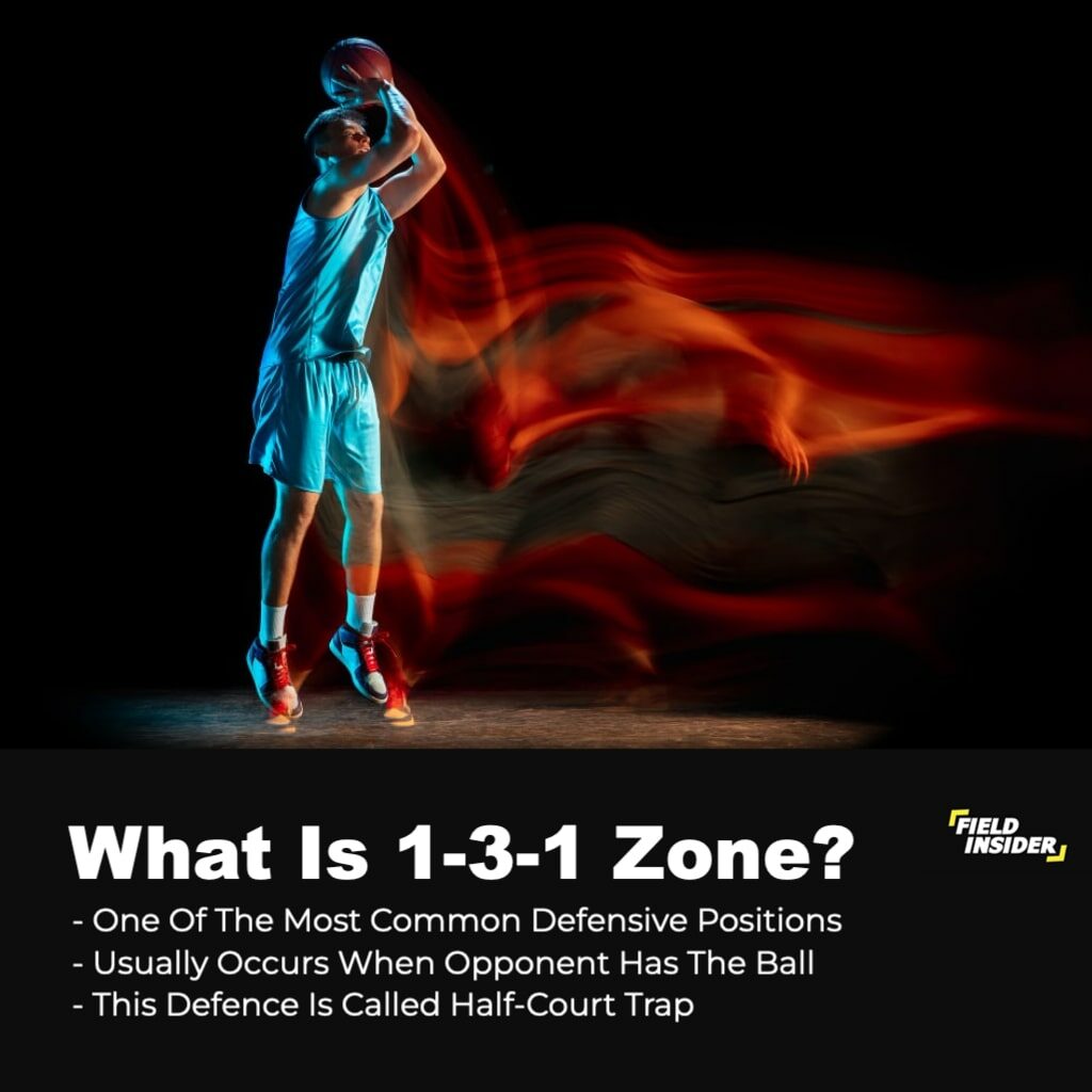 1-3-1 zone in basketball