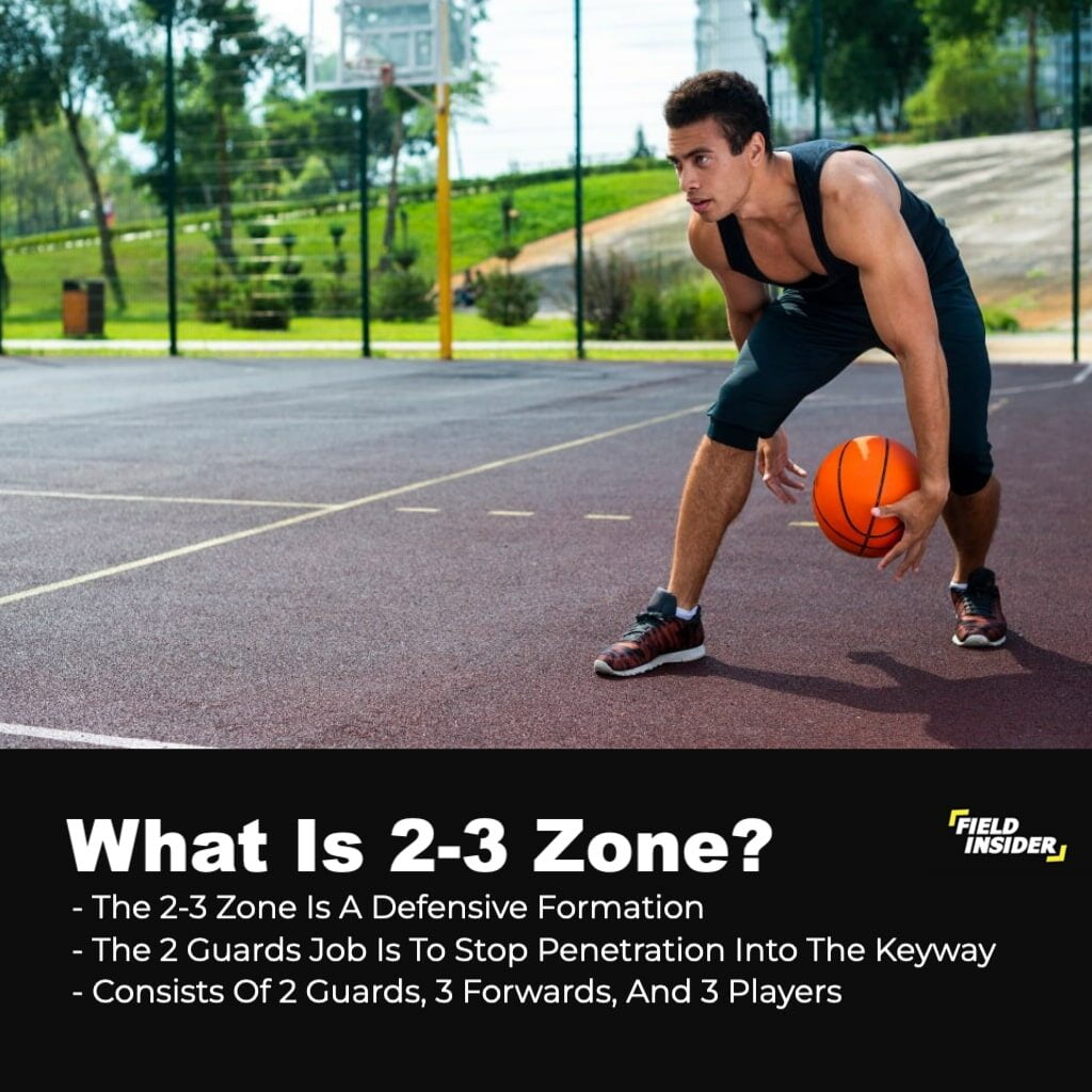 2-3 zone in basketball