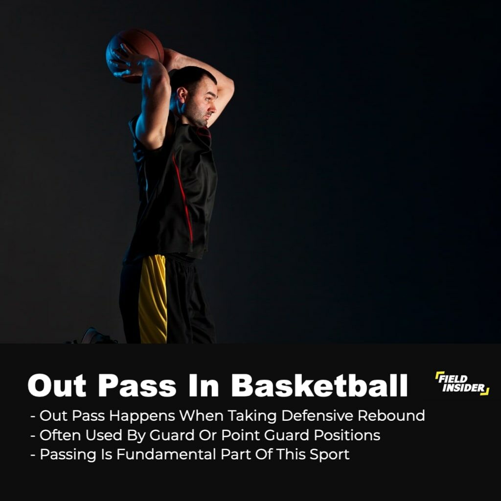 passing in basketball