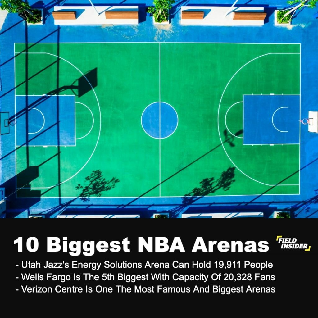 biggest NBA arenas