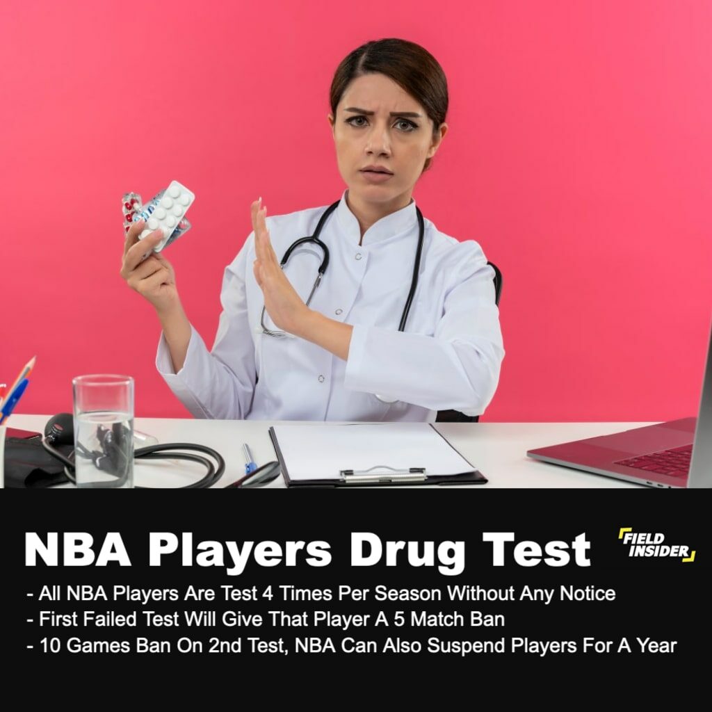 NBA players get drug tested