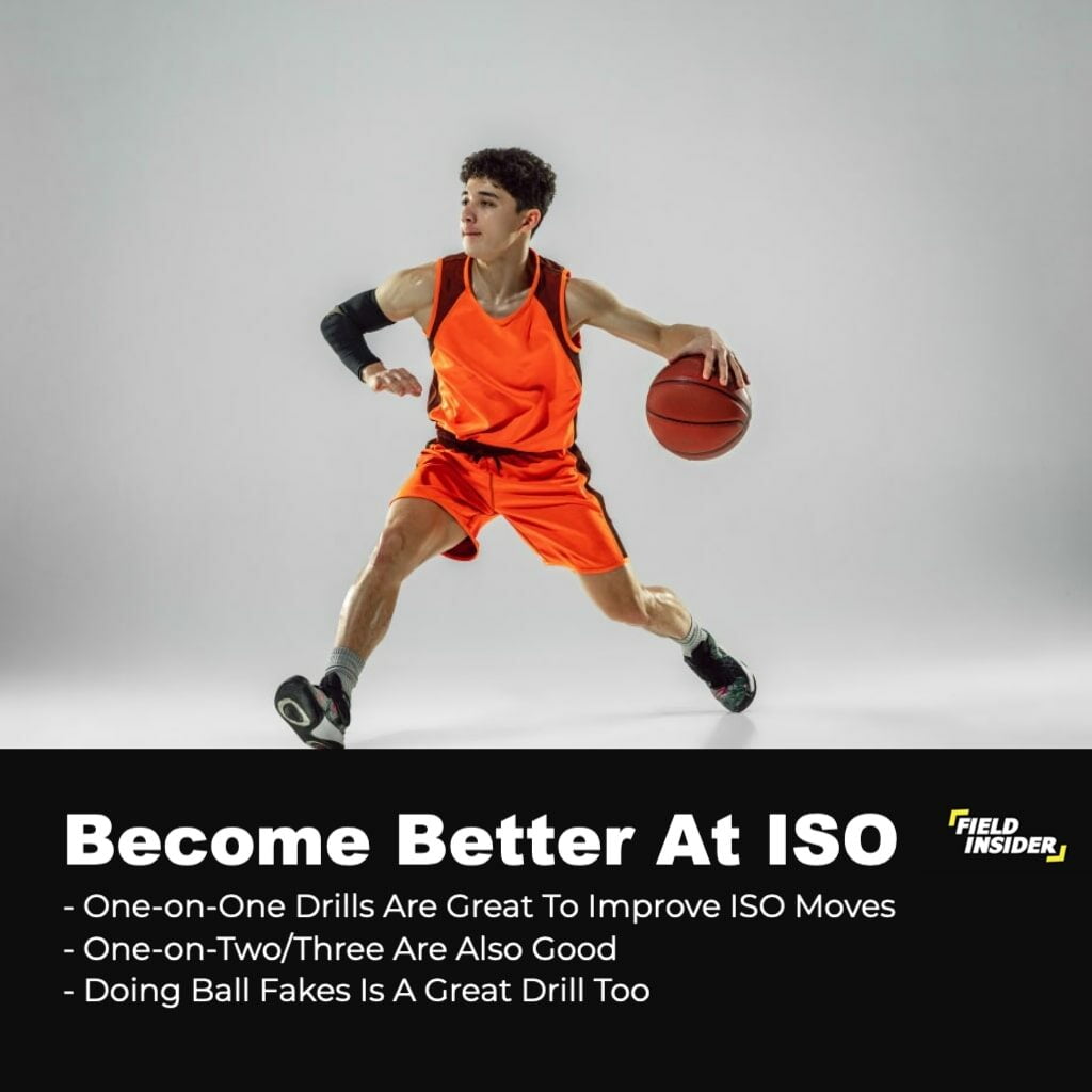  iso in basketball