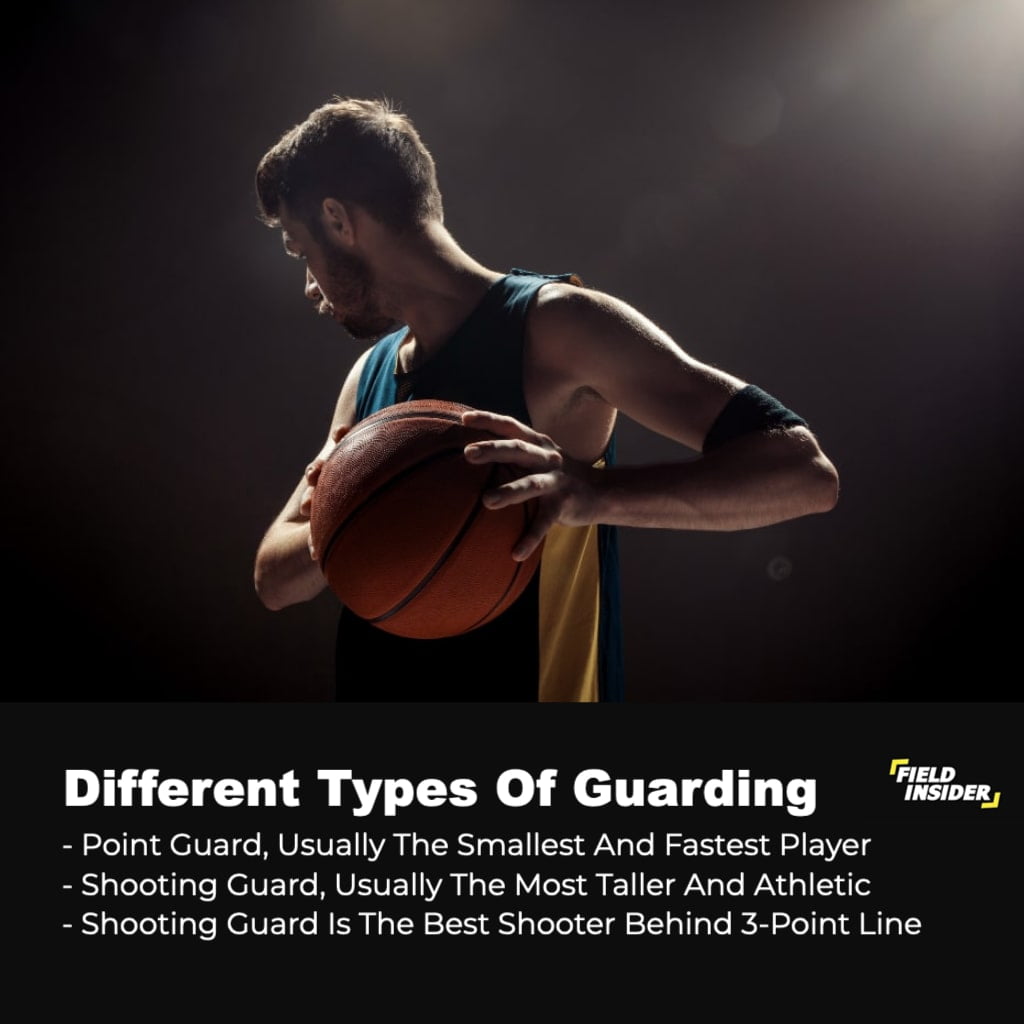 Guarding In Basketball The Ultimate Guide Field Insider