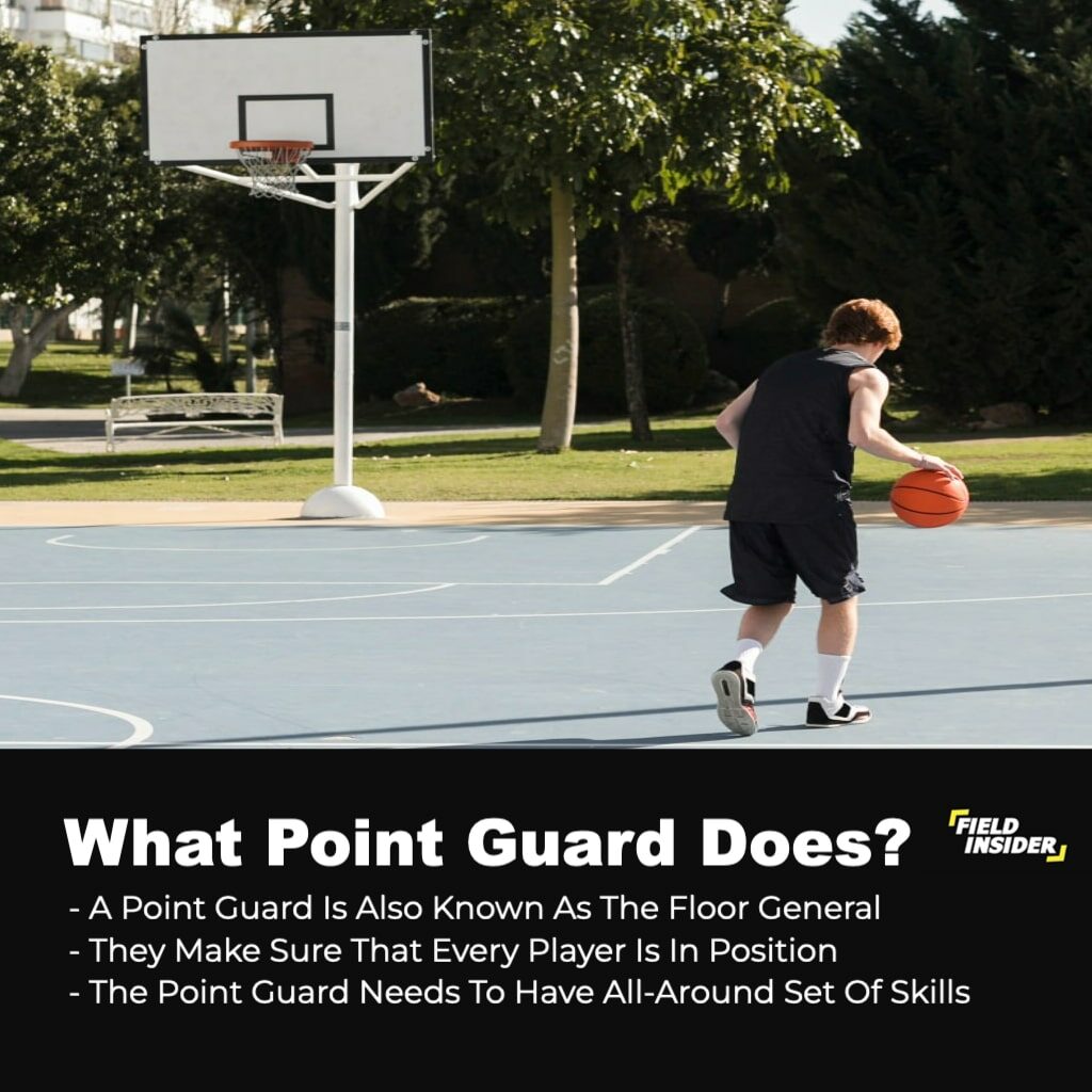 point guard in basketball