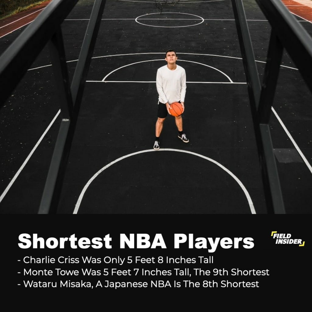 shortest NBA players