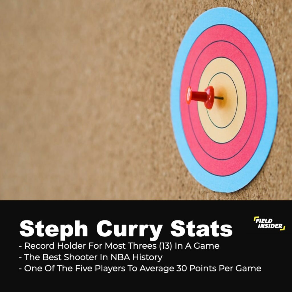  Steph Curry shooting