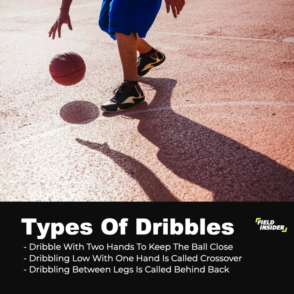 how to dribble a basketball