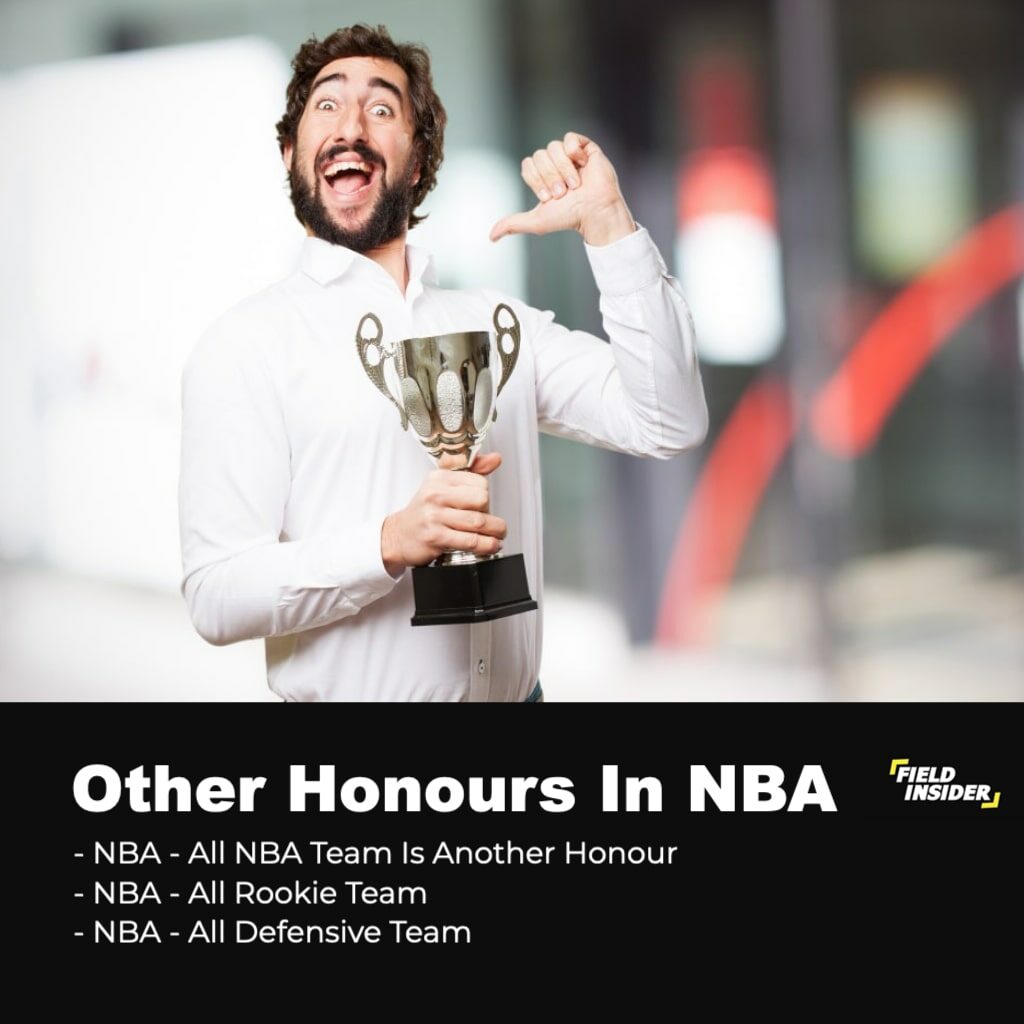 NBA awards