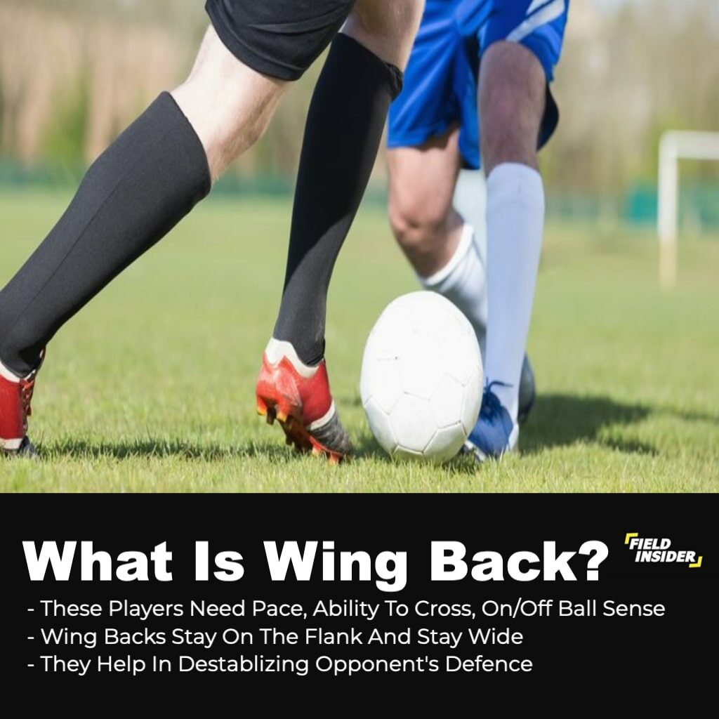 Wing-Back vs Full-Back: Same Position