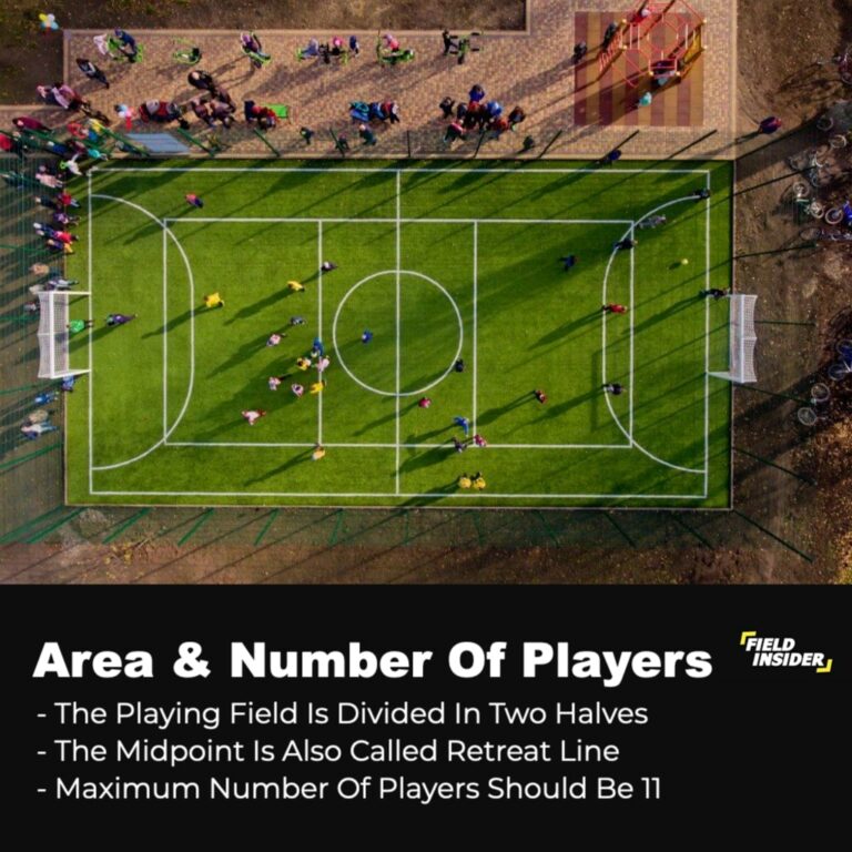 Youth Soccer Rules & Regulations A Detailed Guide Field Insider