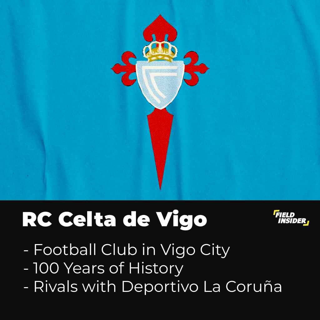 Summary of Celta de Vigo 