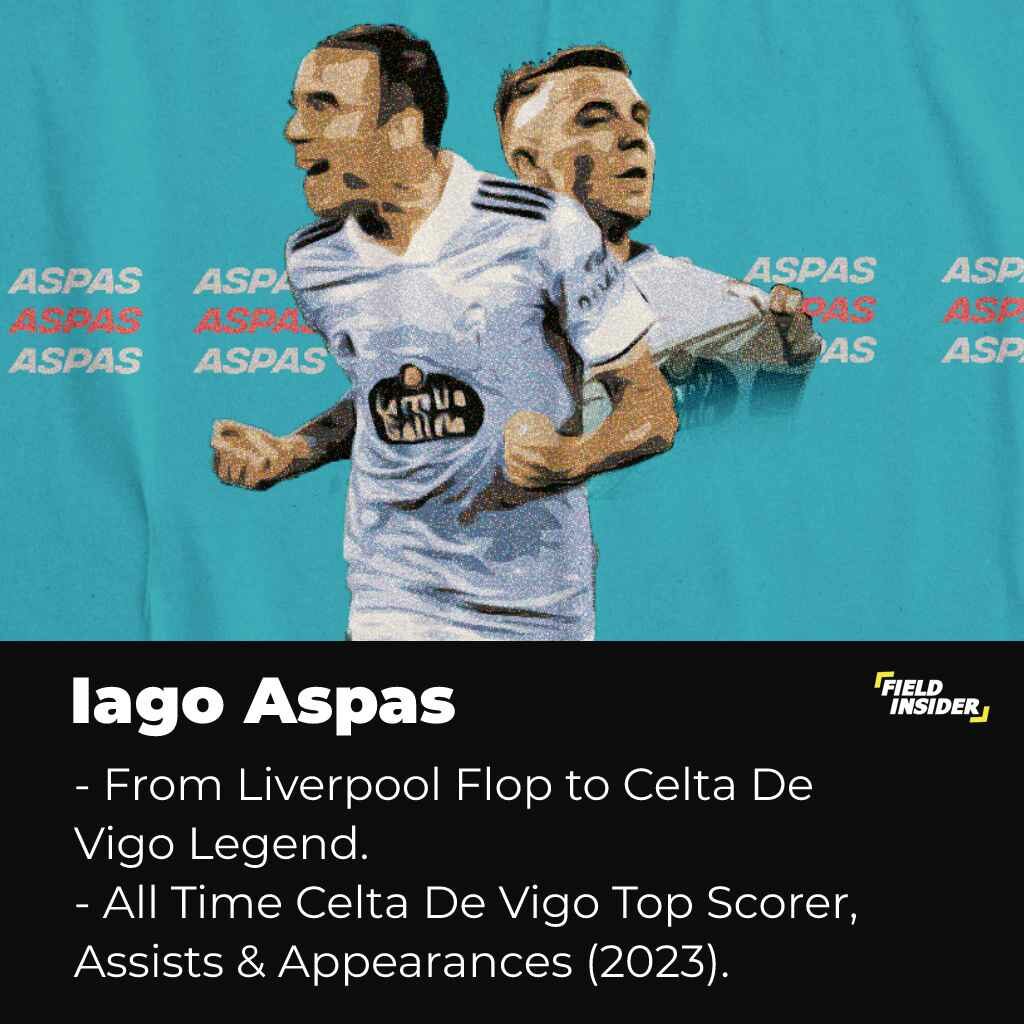 Iago Aspas Legend Celta De Vigo