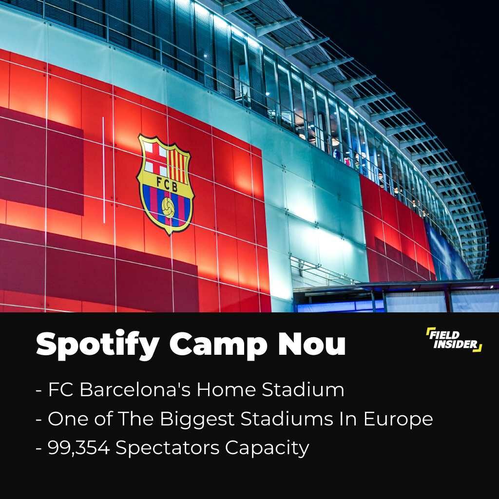Camp Nou; Home of FC Barcelona