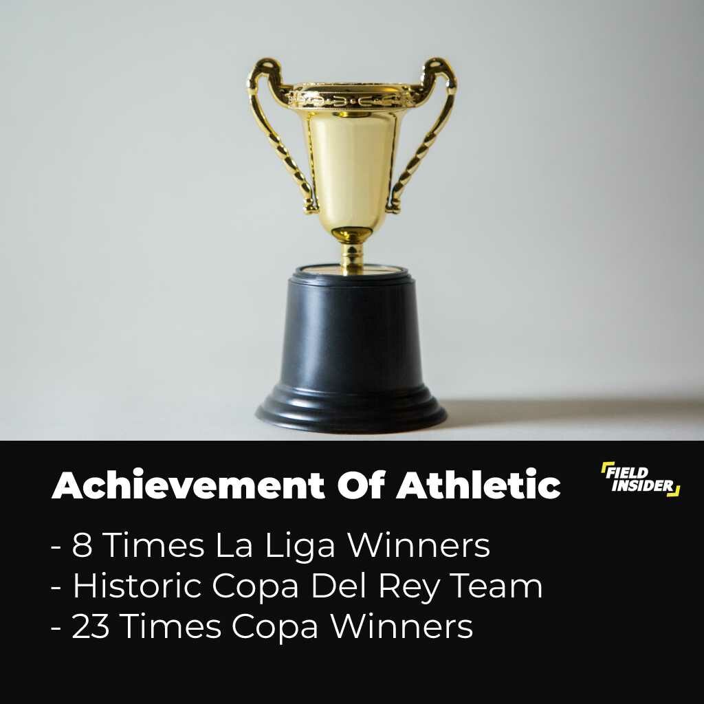 Achievements Of Athletic Bilbao