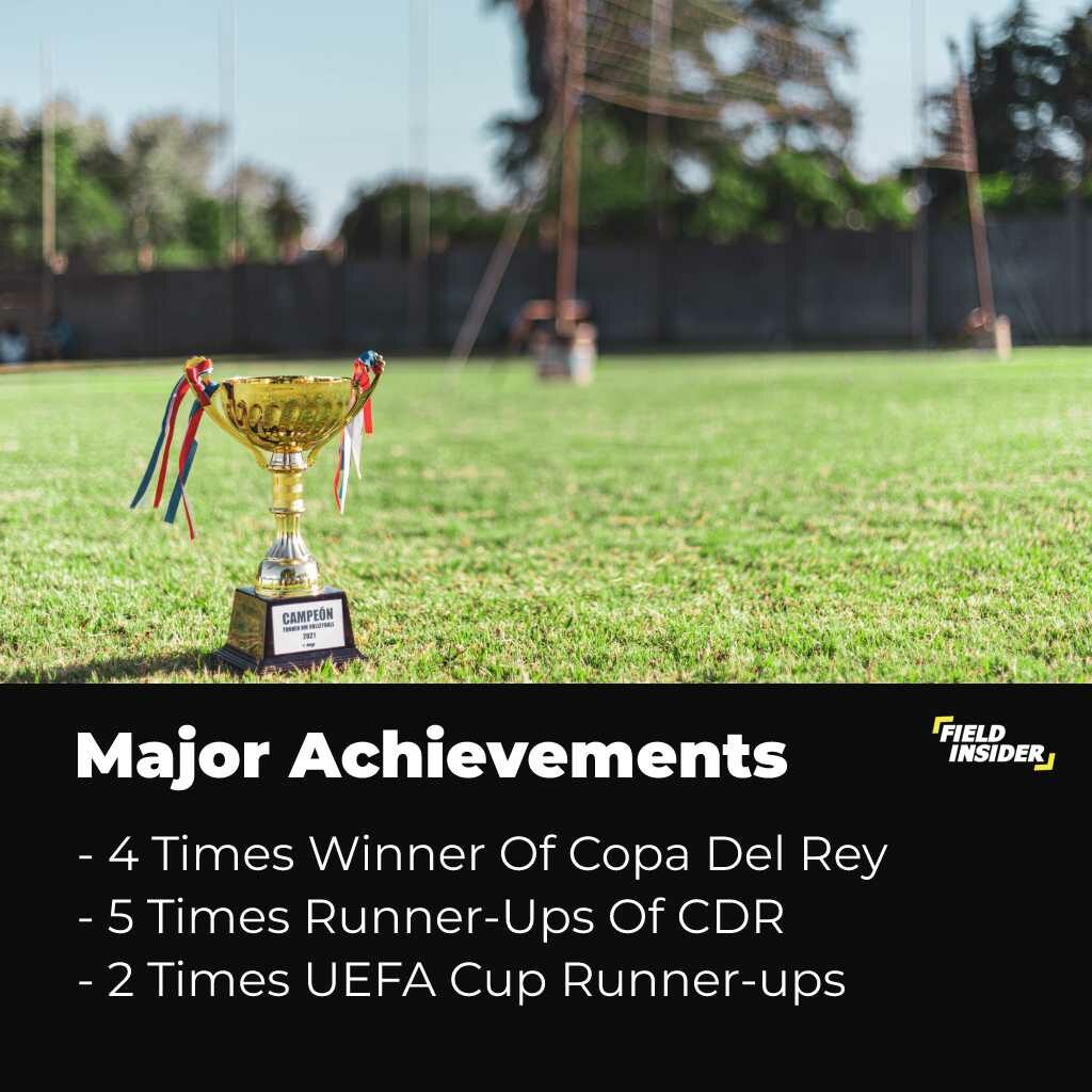 Achievements Of Espanyol FC