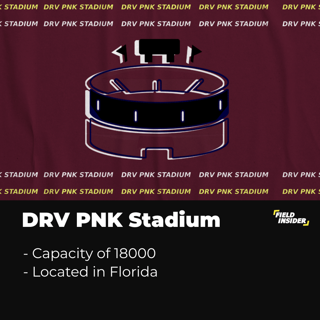 About the stadium of the Inter Miami CF - DRV PNK Stadium
