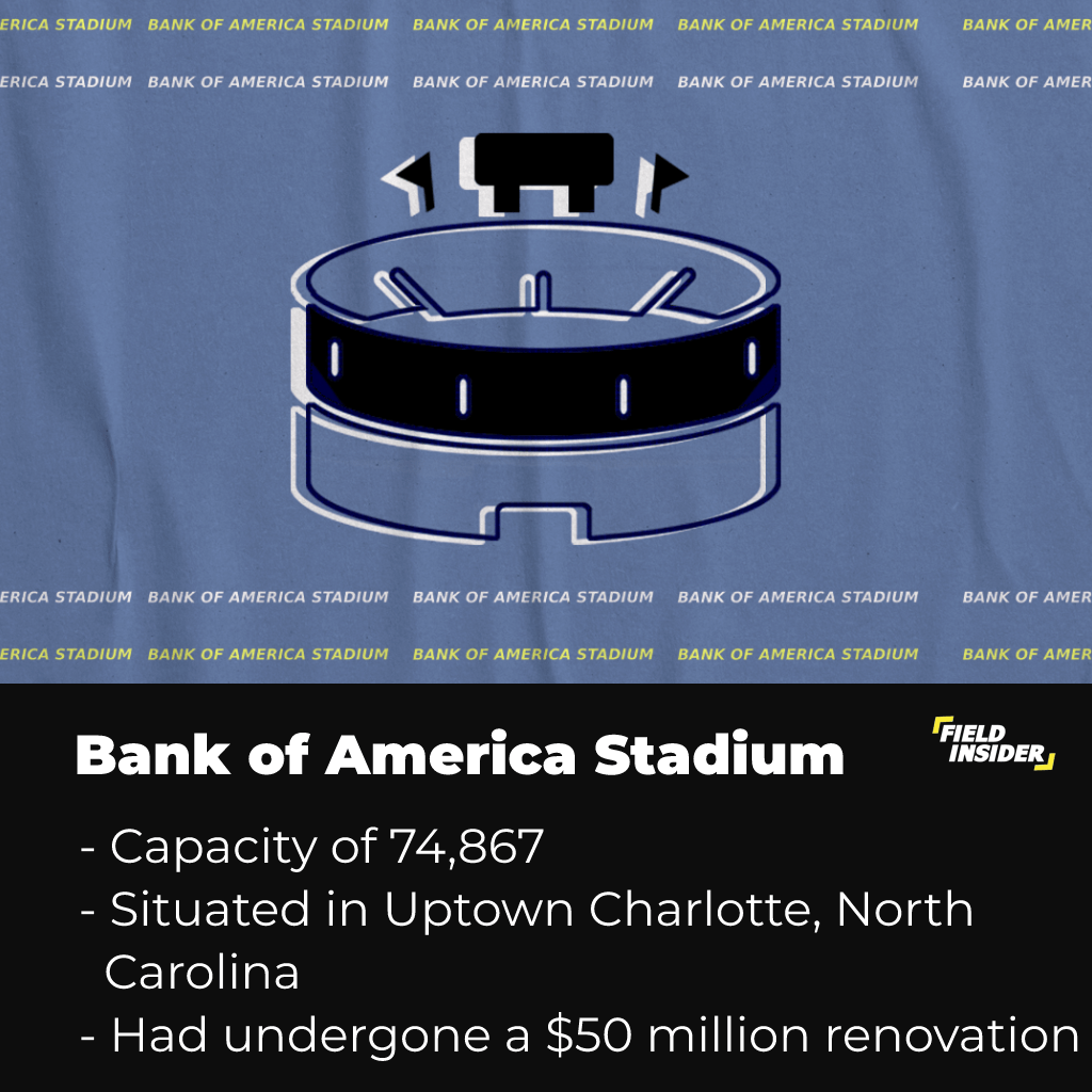 The Bank of America Stadium in Charlotte, North Carolina