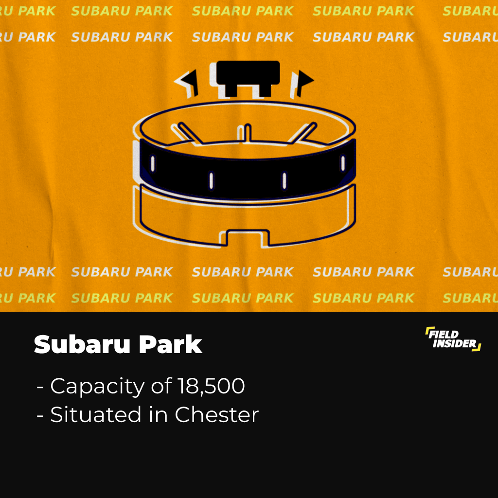 About the Subaru Park