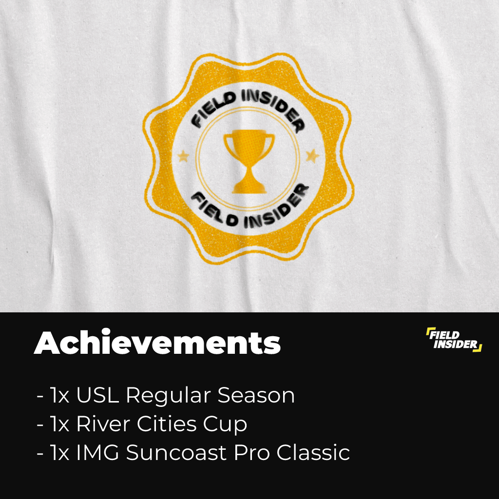 Achievements of the Club
