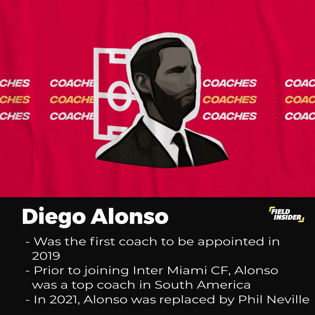 About Diego Alonso of Inter Miami