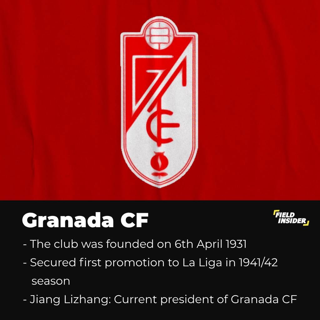 About Granada CF MLS