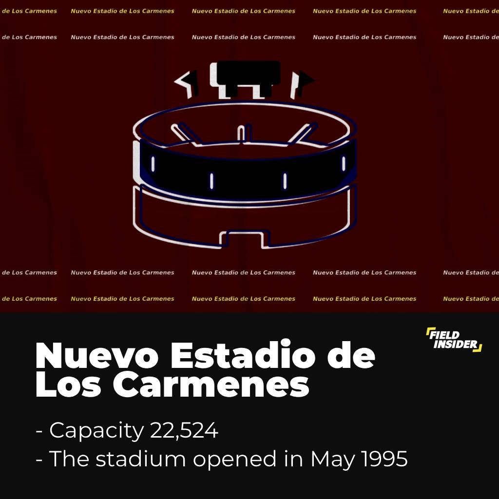 About the Nuevo Estadio de Los Carmenes 